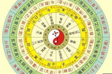 免費 算 五行|生辰八字算命、五行喜用神查询（免费测算）